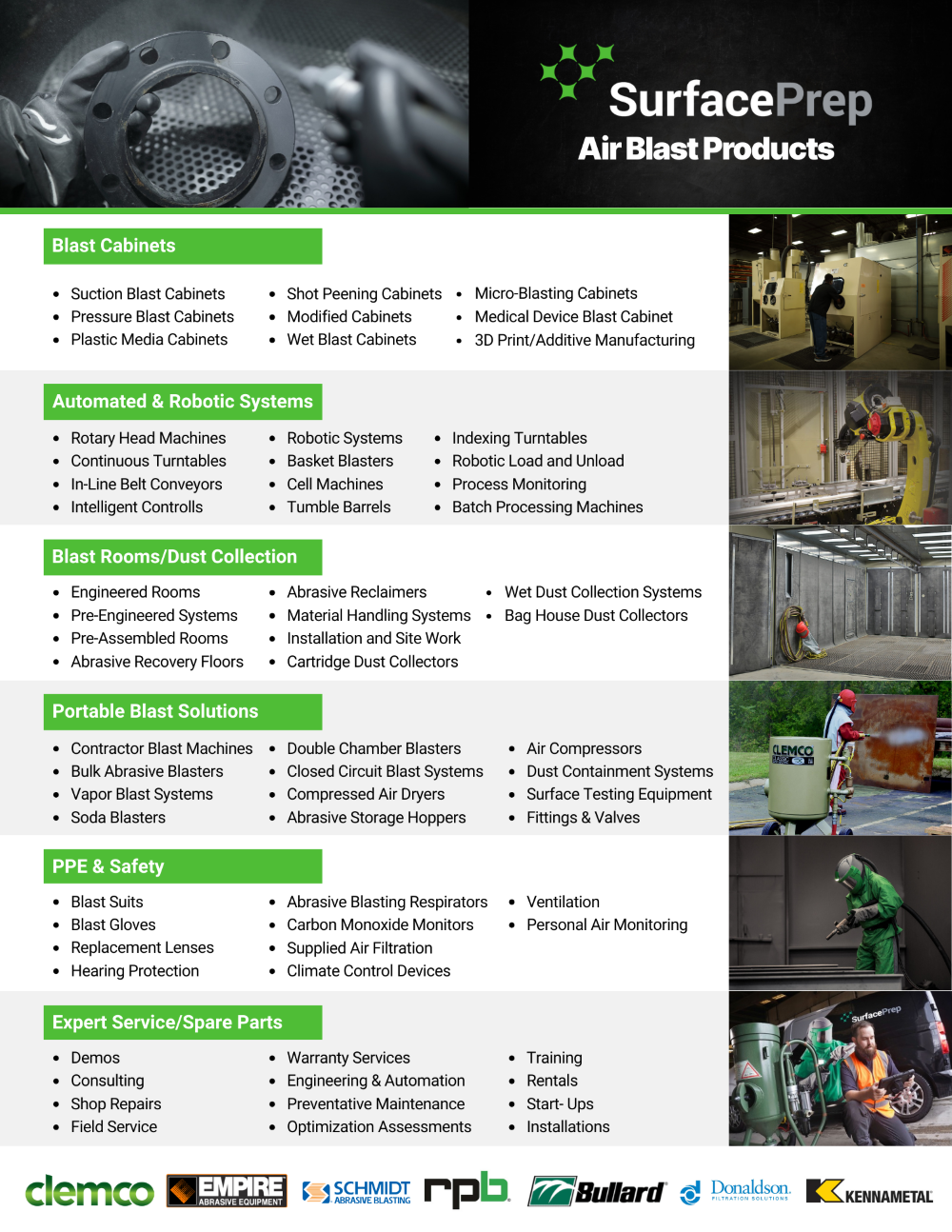 Air Blast Line Card 2025 Pg 1