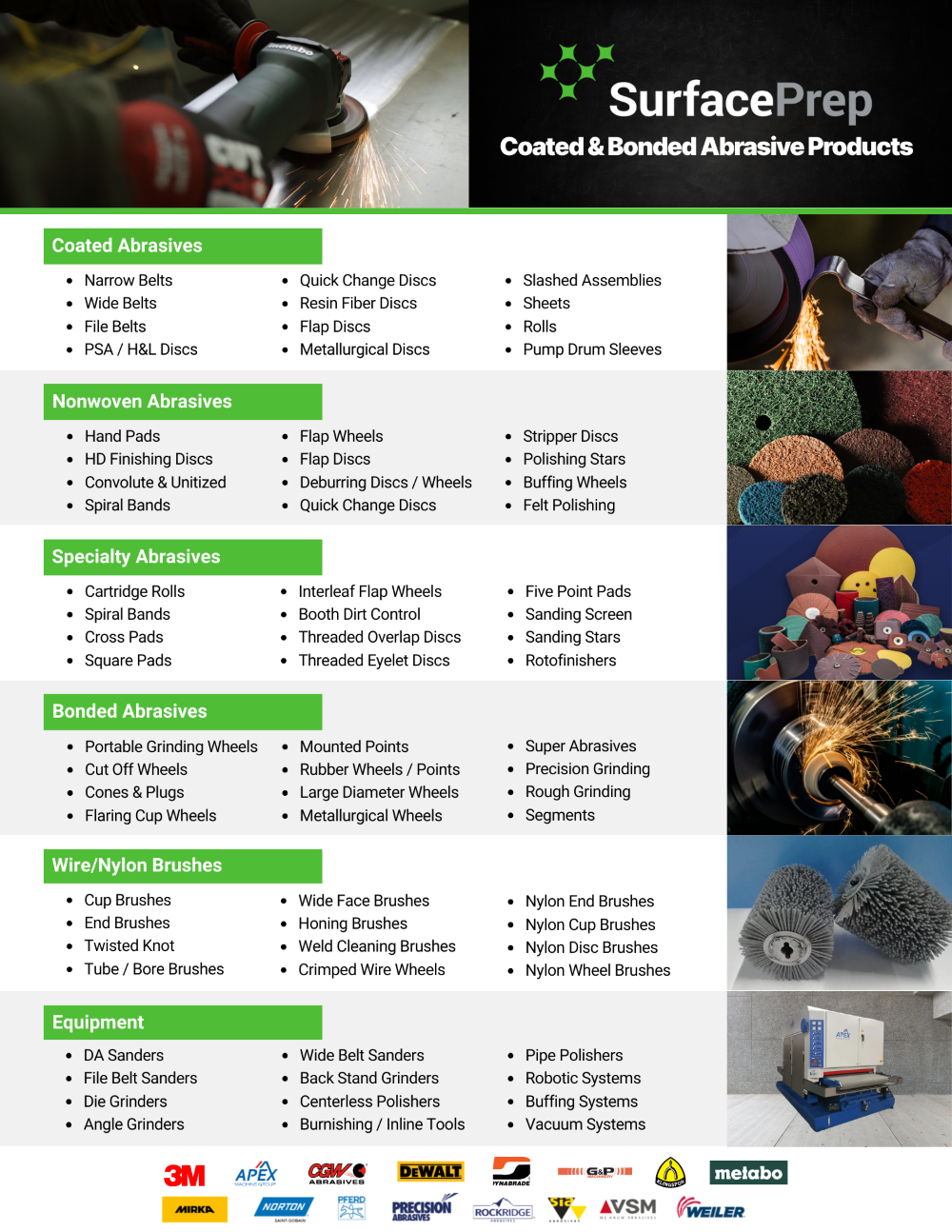 Coated Abrasives Line Card Pg 1