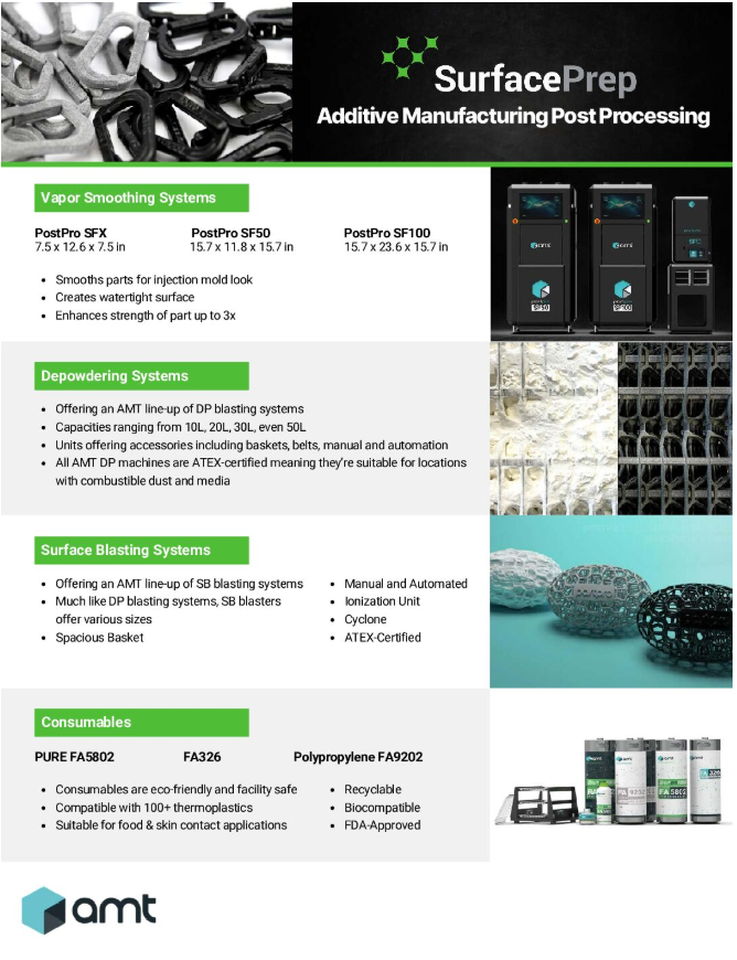 AdditiveManufacturingPostProcessing