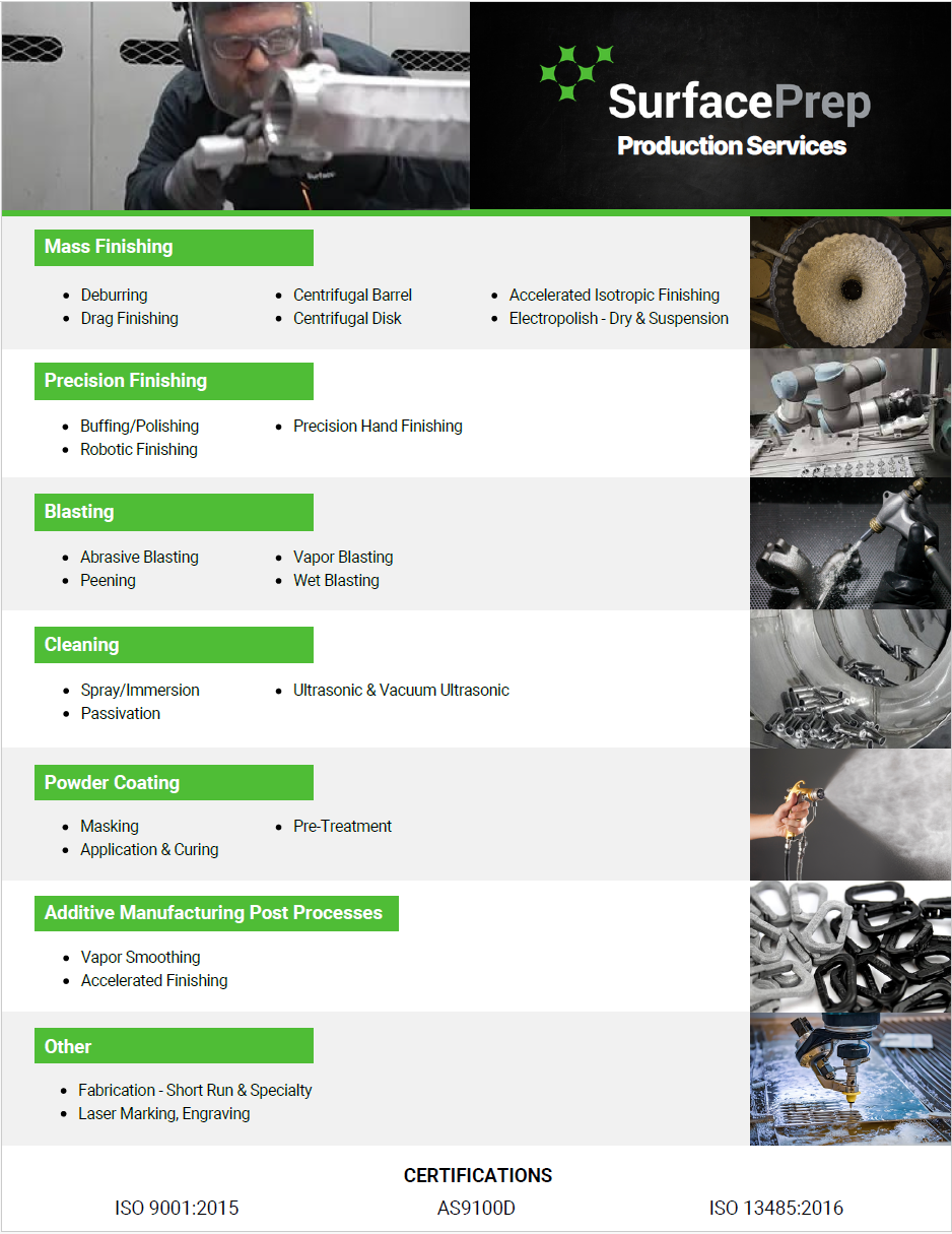 ProductionServicesLineCard2