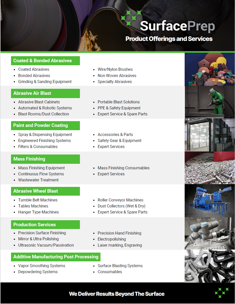 SurfacePrep Line Card